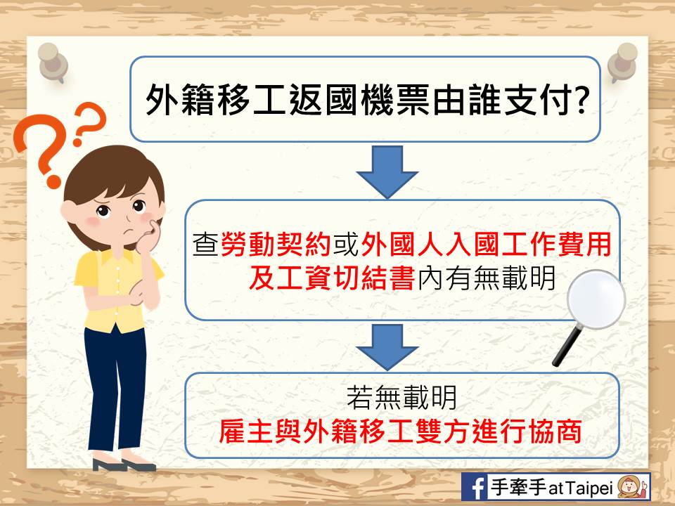 宇辰國際開發有限公司的最新公告 宇辰國際開發有限公司的最新公告圖片