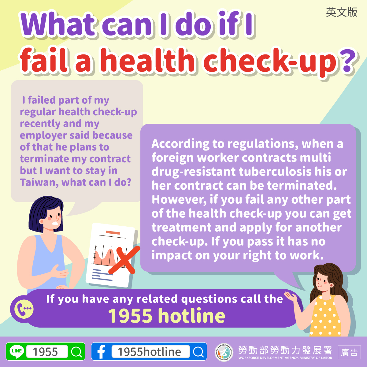 健康檢查不合格怎麼辦？【健檢不合格可申請治療複檢】的第2張圖片