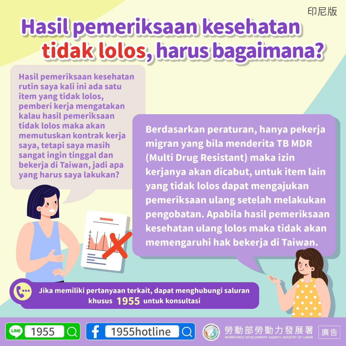 健康檢查不合格怎麼辦？【健檢不合格可申請治療複檢】的第3張圖片