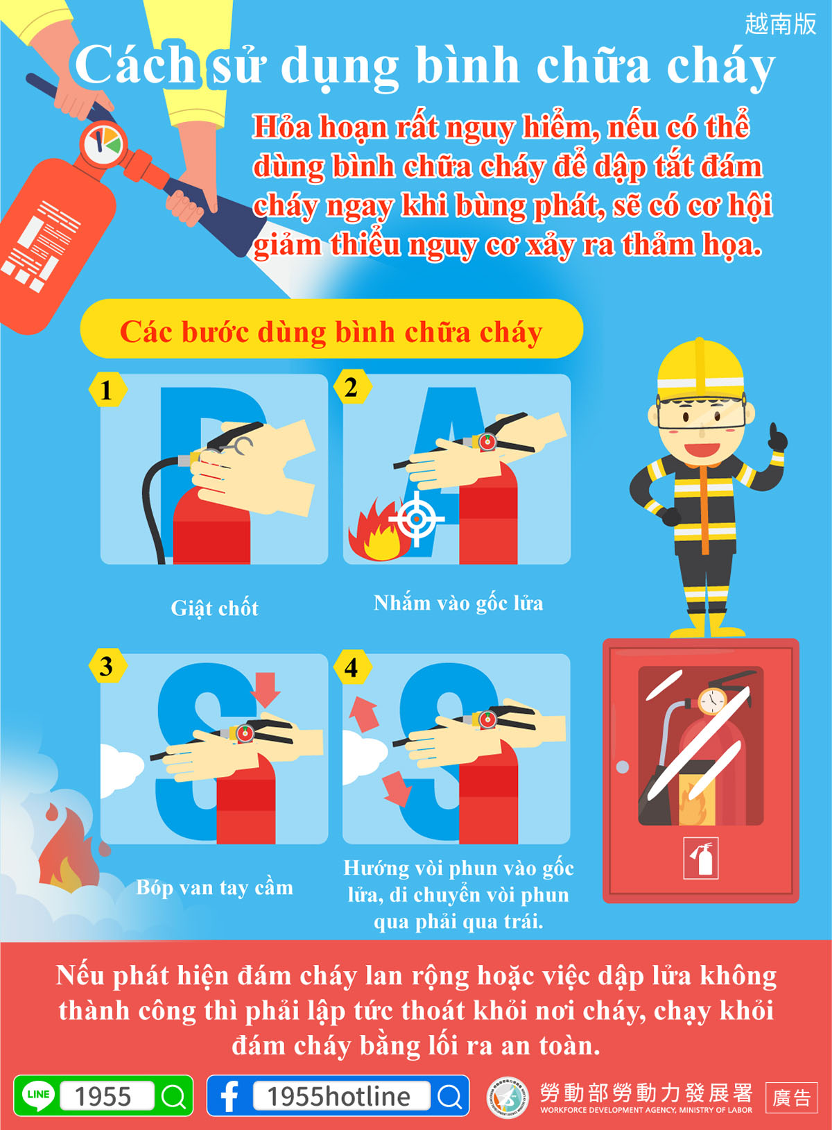 滅火器使用方法【滅火器操作】-多國語言版的第4張圖片