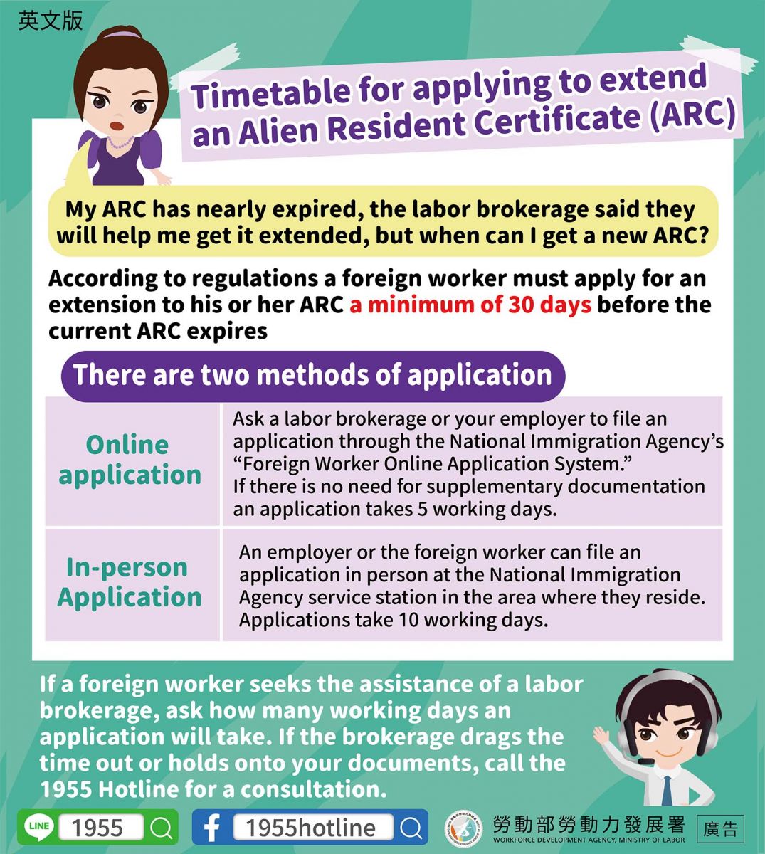 【居留證展延申辦時程】-多國語言版的第2張圖片