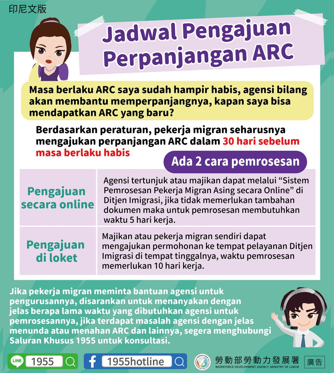 【居留證展延申辦時程】-多國語言版的第3張圖片