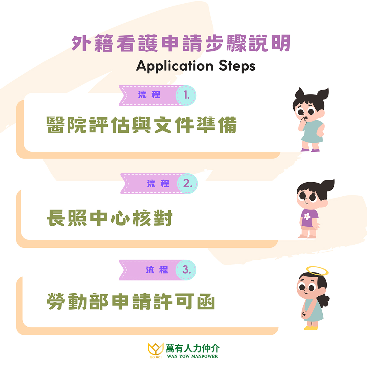 宇辰國際開發有限公司的最新公告 宇辰國際開發有限公司的最新公告圖片