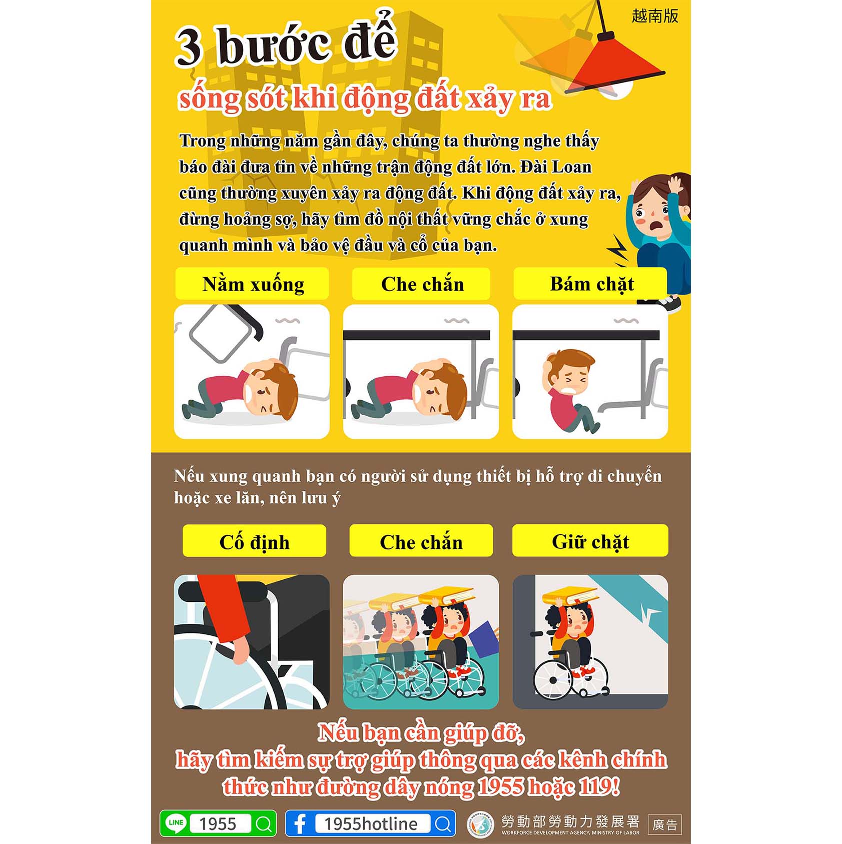【抗震保命3步驟】-多國語言版的第3張圖片