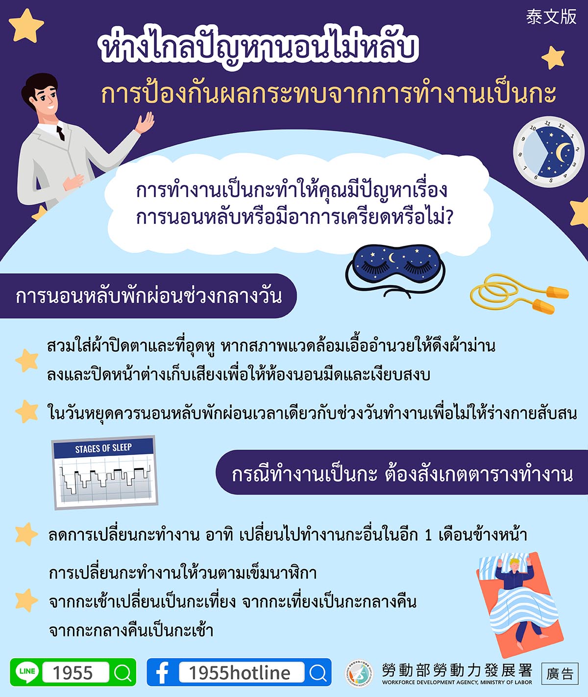 遠離睡眠障礙 預防輪班症候群-多國語言版的第4張圖片