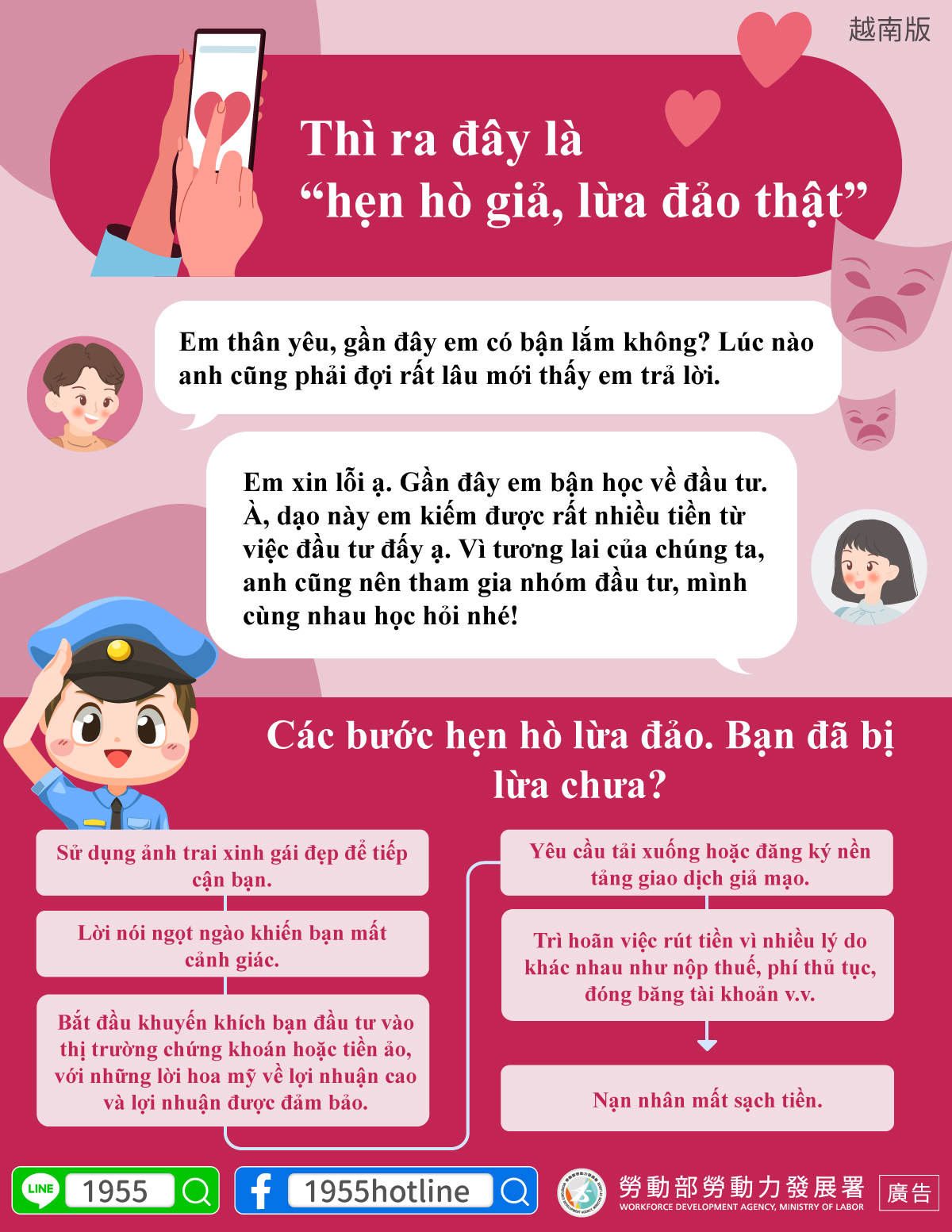 原來這就是「假交友 真詐騙」【警政署防詐宣導-假交友投資】-多國語言版的第5張圖片