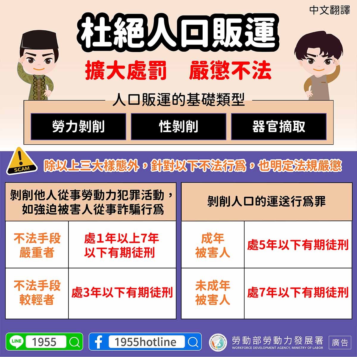 宇辰國際開發有限公司的最新公告 宇辰國際開發有限公司的最新公告圖片