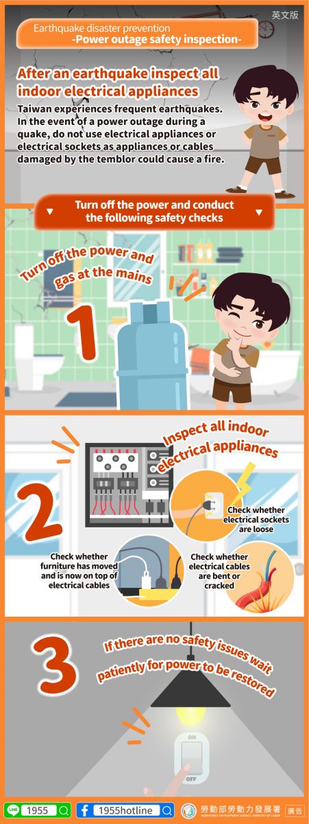 【地震災害預防-停電安全檢查】-多國語言版的第2張圖片