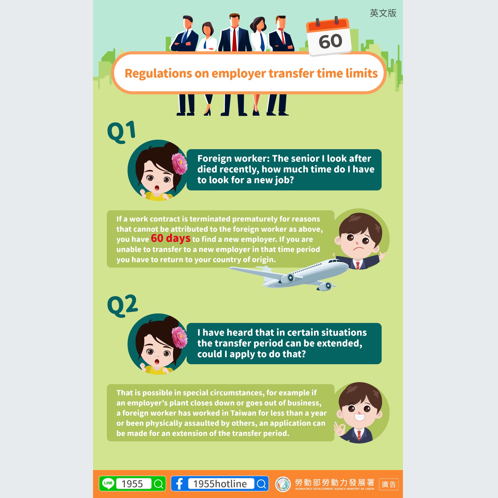 移工轉換雇主時限規定【轉換雇主時限-申請延長轉換期限】-多國語言版的第2張圖片